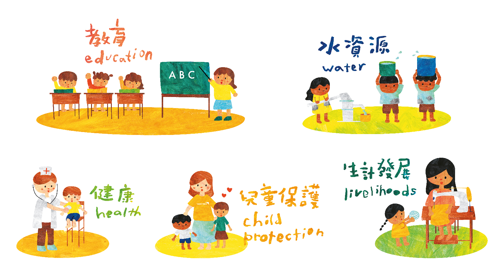 親子助養兒童計劃| 小朋友捐款計劃| 培養孩子同理心和價值觀| 助養童伴– 香港世界宣明會